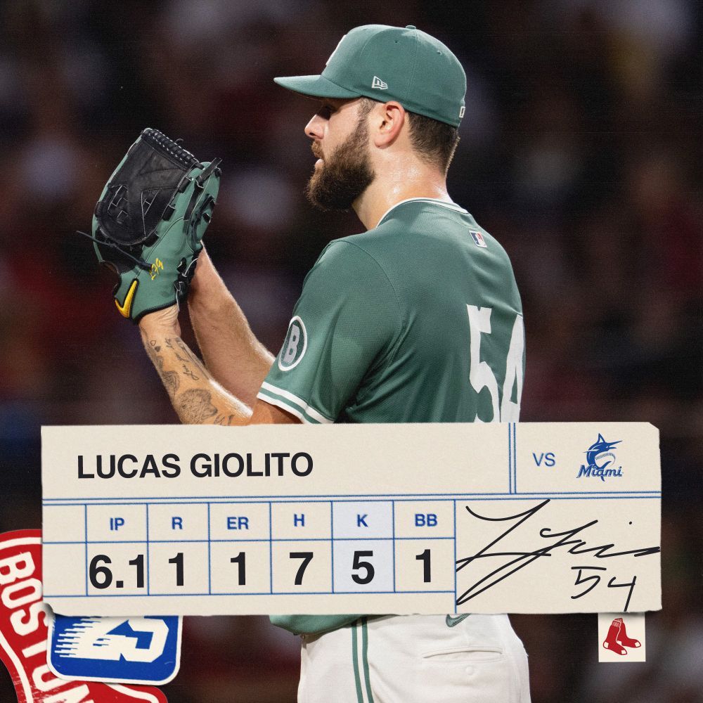 Picture of Lucas Giolito pitching showing his pitching stats from the August 15th game: 6.1 innings pitched, 7 hits, 1 run, 1 earned run, 1 walk, 5 strikeouts. 