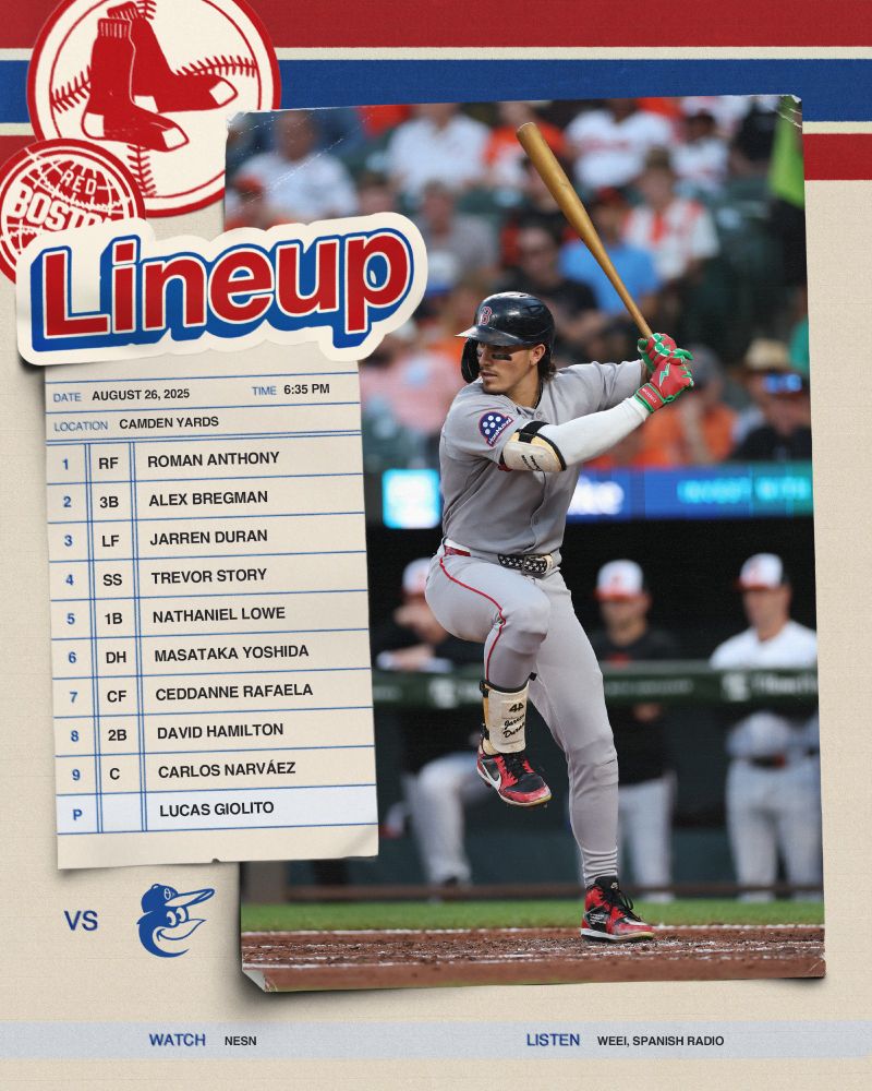 August 26, 2025 lineup versus Orioles at Camden Yards: Anthony RF, Bregman 3B, Duran LF, Story SS, Lowe 1B, Yoshida DH, Rafaela CF, Hamilton 2B, Narváez C, Giolito P. Watch live on NESN and listen on WEEI & Spanish Radio. First pitch set for 6:35 pm. IMAGE: Jarren Duran at the plate awaiting a pitch at Camden Yards. He is wearing the Red Sox grey away uniform. 