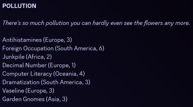POLLUTION

There's so much pollution you can hardly even see the flowers any more.

Antihistamines (Europe, 3)
Foreign Occupation (South America, 6)
Junkpile (Africa, 2)
Decimal Number (Europe, 1)
Computer Literacy (Oceania, 4)
Dramatization (South America, 3)
Vaseline (Europe, 3)
Garden Gnomes (Asia, 3)