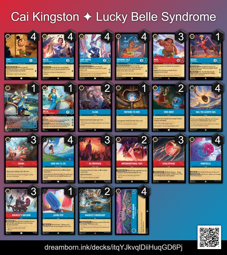 A Lorcana deck. Deck contents can be found at https://dreamborn.ink/decks/itqYJkvqlDiiHuqGD6Pj