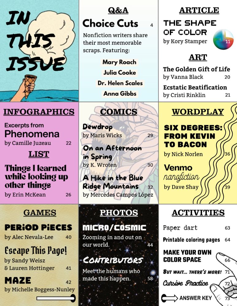 The table of contents page in the debut issue of Paper Airplane magazine, including sections titled Q&A, Article, Art, Infographics, List, Comics, Wordplay, Games, Photos, and Activities. 