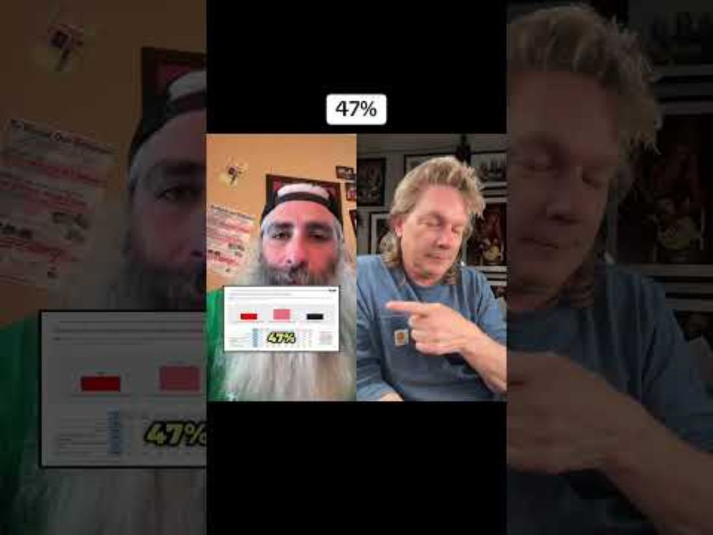 YouTube video by Hawk's Podcasts / mdg650hawk