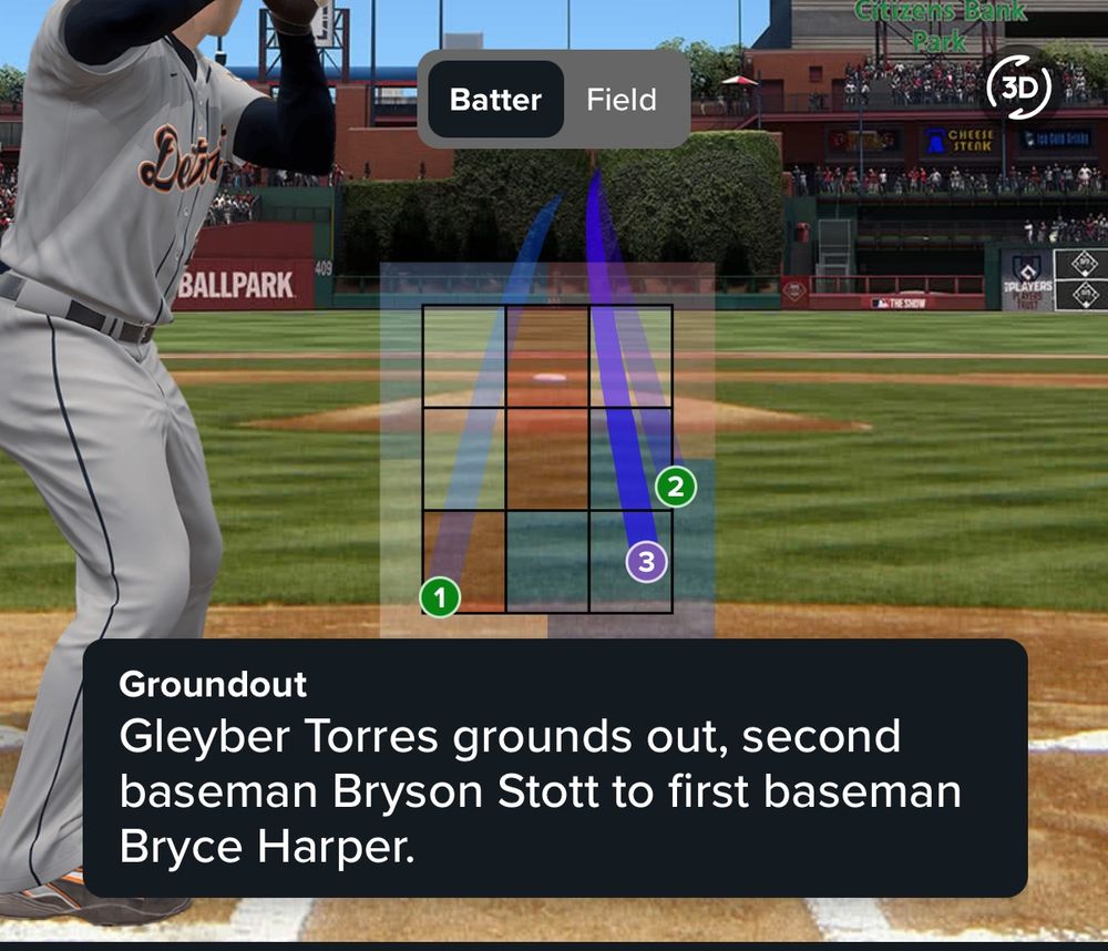 Tigers vs Phillies pitch tracker showing an umpire who doesn’t seem to know where the strike zone is