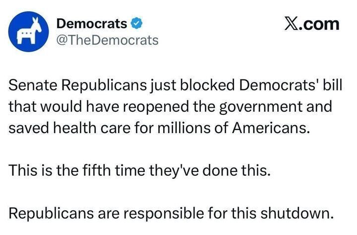 Tweet from @TheDemocrats:
“Senate Republicans just blocked Democrats’ bill that would have reopened the government and saved health care for millions of Americans.
This is the fifth time they’ve done this.
Republicans are responsible for this shutdown.”
There’s no attached image or video, only text.