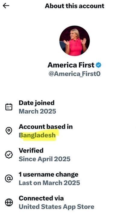 A screenshot of an X account’s “About this account” page for “America First.” It shows:
• Date joined: March 2025
• Account based in: Bangladesh (highlighted)
• Verified since April 2025
• One username change
• Connected via United States App Store.
