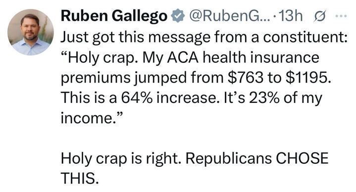 A tweet from Ruben Gallego (@RubenGallego) reads:
“Just got this message from a constituent:
‘Holy crap. My ACA health insurance premiums jumped from $763 to $1195. This is a 64% increase. It’s 23% of my income.’
Holy crap is right. Republicans CHOSE THIS.”