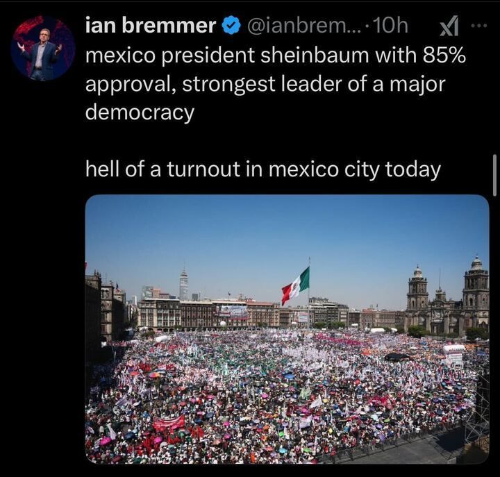 Tweet by Ian Bremmer (@ianbrem
...) posted on March 7. The post highlights Mexico President Sheinbaum's 85% approval rating, calling her the strongest leader of a major democracy. It also mentions a significant turnout in Mexico City today, accompanied by an image of a massive crowd gathered in the Zócalo, Mexico City's main square. The image shows a large gathering of people with umbrellas and flags, including the Mexican flag prominently displayed, with the Metropolitan Cathedral and other historic buildings in the background under a clear blue sky.
