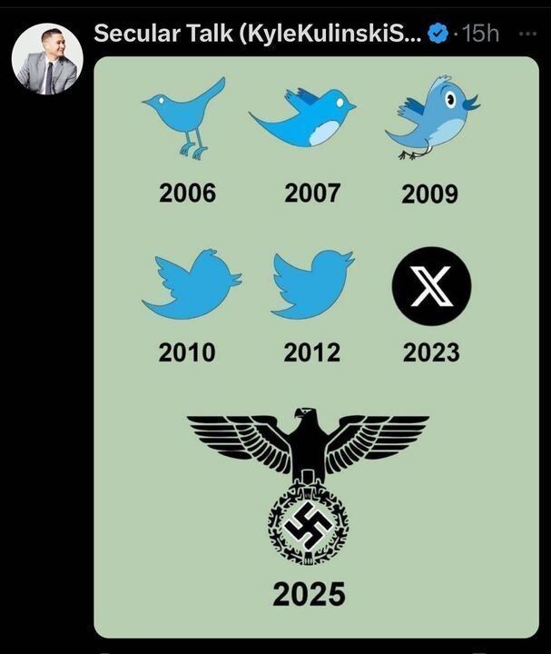 A satirical timeline chart showing the evolution of the Twitter logo from 2006 to 2025. The timeline begins with a basic blue bird in 2006, evolving into a more detailed bird by 2009, and the familiar blue Twitter logo in 2010 and 2012. In 2023, the logo changes to a black 
