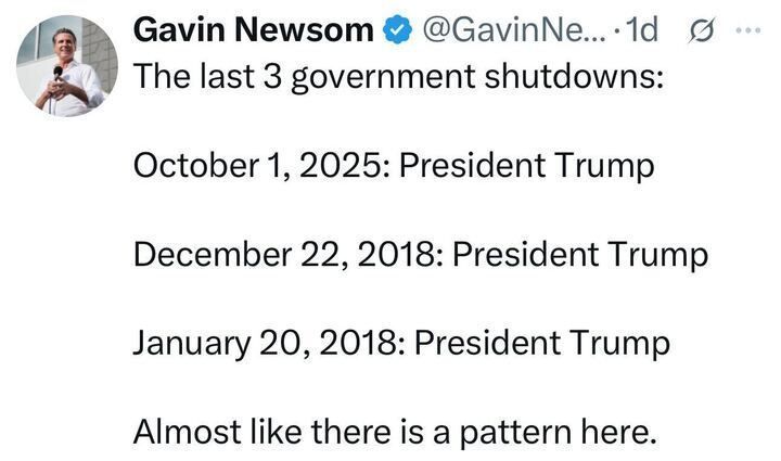 A screenshot of an X post by Gavin Newsom (@GavinNe
..., 1 day ago) listing the last three government shutdowns: October 1, 2025 under President Trump, December 22, 2018 under President Trump, and January 20, 2018 under President Trump, with the comment "Almost like there is a pattern here." The post includes a profile picture of Gavin Newsom speaking.
