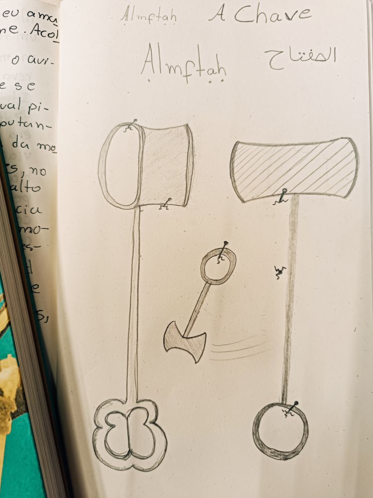 3 desenhos de chaves que parecem um machado com um anel em oposição ao machado feitos por mim, a lápis. O primeiro se mostrou incompatível com a cena final do conto, fiz o anel junto ao que seria a lâmina do machado. Fiz o segundo (à direita) e depois o 3° (ao meio) com movimento pendular, esses dois com o anel desenhado do lado oposto ao que seria a lâmina. Todos eles estão presos a uma parede com pregos. 