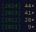 My Advent of Code star totals for the last few years