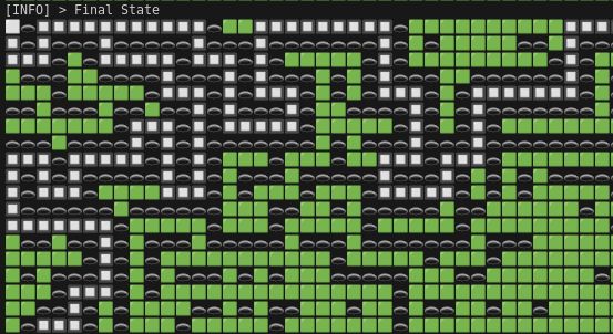 Subset of my path finding visualisation