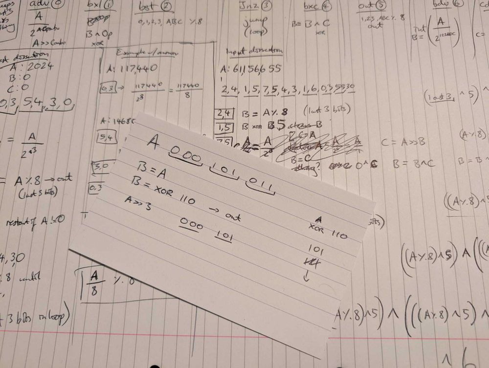 Handwritten messy attempts to unpick the logic behind today's Advent of Code challenge.