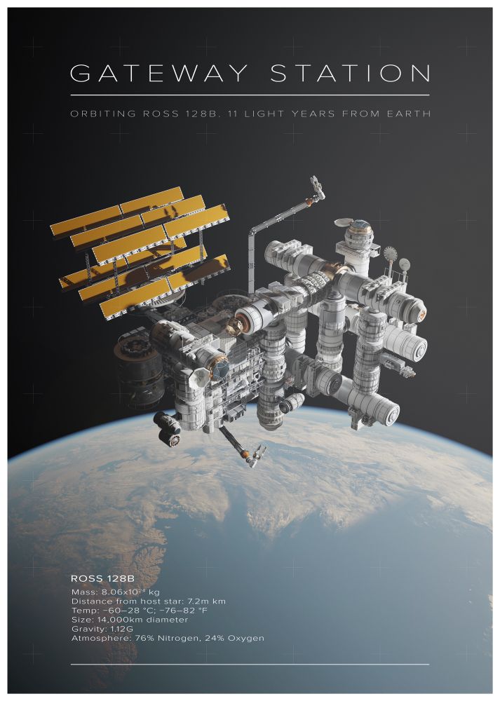 Gateway Station. A blender illustration of a Nasa style, modular space station orbiting a planet.