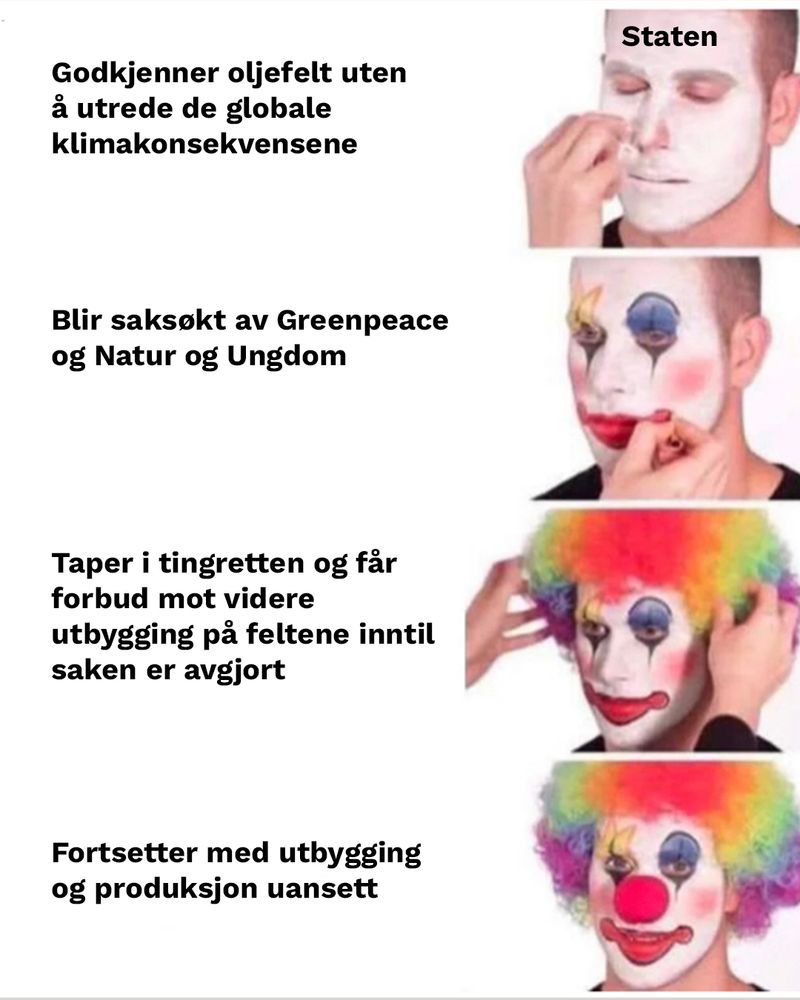 Panel 1: En person får påført hvit ansiktssminke. Tekst over ansiktet: Staten. Tekst til venstre for bildet: "Godkjenner oljefelt uten å utrede de globale klimakonsekvensene".
Panel 2: Den samme personen får malt sminke rundt øynene og på munnen, som en klovn. Tekst: "Blir saksøkt av Greenpeace og Natur og Ungdom".
Panel 3: Personen får påført en fargerik klovneparykk. Tekst: "Taper i tingretten og får forbud mot videre utbygging på feltene inntil saken er avgjort".
Panel 4: Personen er fullt sminket som en klovn og smiler. Tekst: "Fortsetter med utbygging og produksjon uansett". 