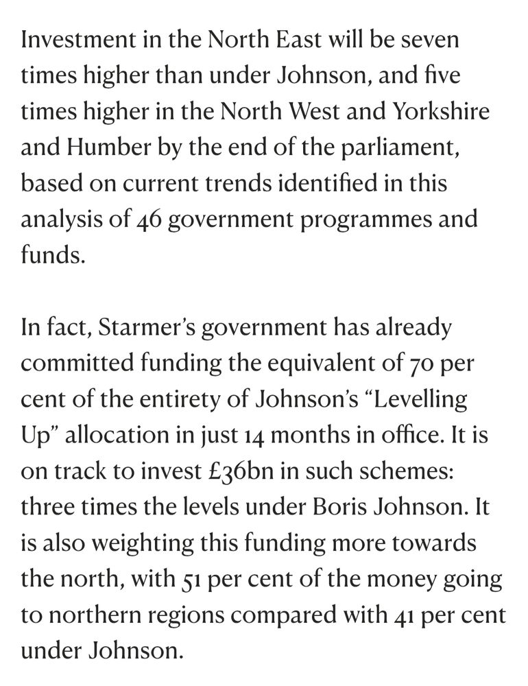 Investment in the North East will be seven times higher than under Johnson, and five times higher in the North West and Yorkshire and Humber by the end of the parliament, based on current trends identified in this analysis of 46 government programmes and funds.

In fact, Starmer’s government has already committed funding the equivalent of 70 per cent of the entirety of Johnson’s “Levelling Up” allocation in just 14 months in office. It is on track to invest £36bn in such schemes: three times the levels under Boris Johnson. It is also weighting this funding more towards the north, with 51 per cent of the money going to northern regions compared with 41 per cent under Johnson.