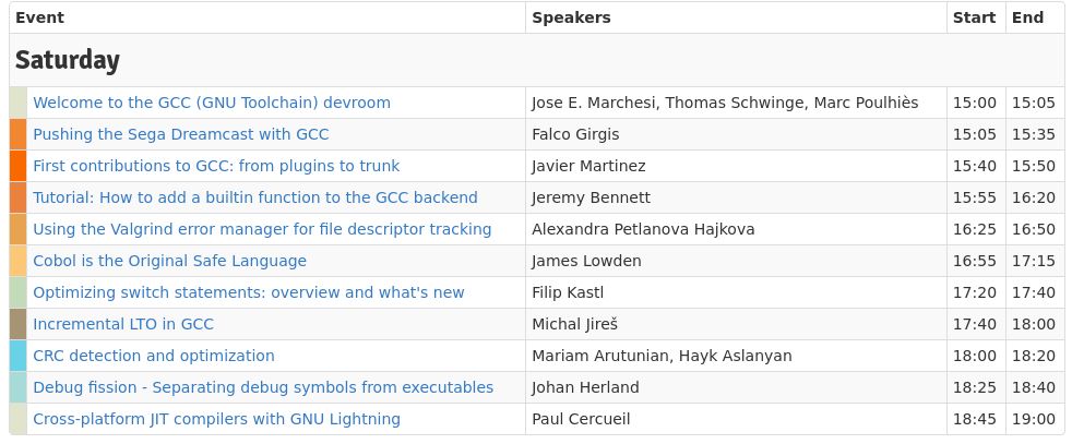 FOSDEM 2025 GCC (GNU Toolchain) devroom schedule.