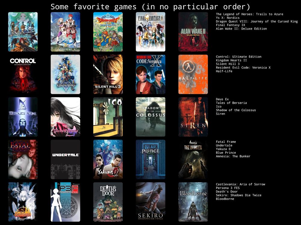 List of some of my favorite games (not really completely but big enough). I made sure to only select one game per franchise, or some of these would've invaded it 