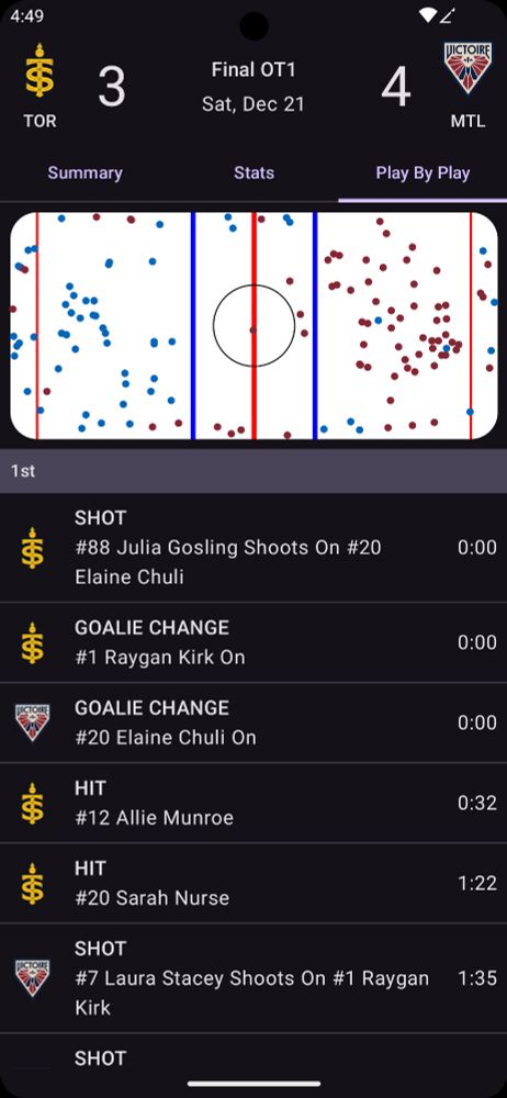 Screenshot of a mobile app that includes a drawing of an ice hockey rink with dots indicating where events from the game occurred. 