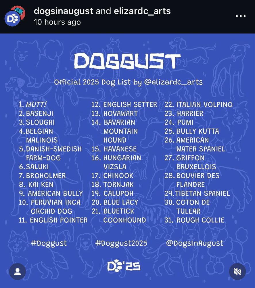 The official Doggust list, unobscured. It is numbered one through thirty one and announces various dogs like the American Bully, the English Setter, the Rough Collie, and more. The blue background is more visible now and you can see sketches of dogs from previous years.