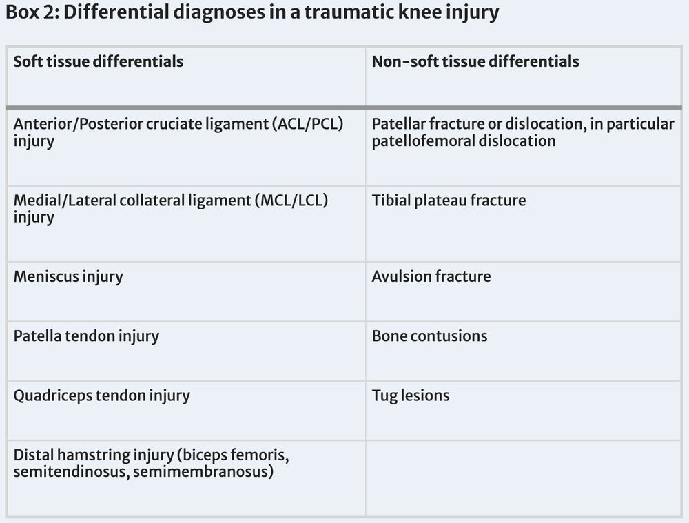 Differential diagnosis in a traumatic knee injury.