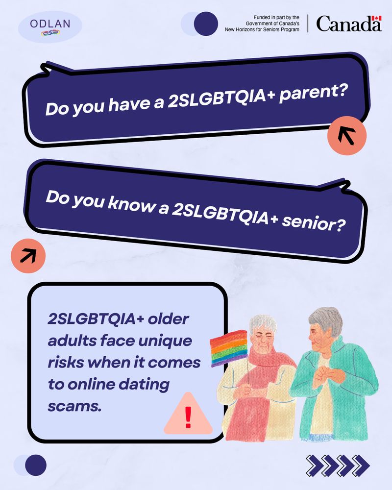 On a light blue background, dark blue speech bubbles read, “Do you have a 2SLGBTQIA+ parent?” and “Do you know a 2SLGBTQIA+ senior?”. Underneath there is a drawing of two older adults standing together holding a pride flag. Beside them, dark blue text reads, “2SLGBTQIA+ older adults face unique risks when it comes to online dating scams.”. 