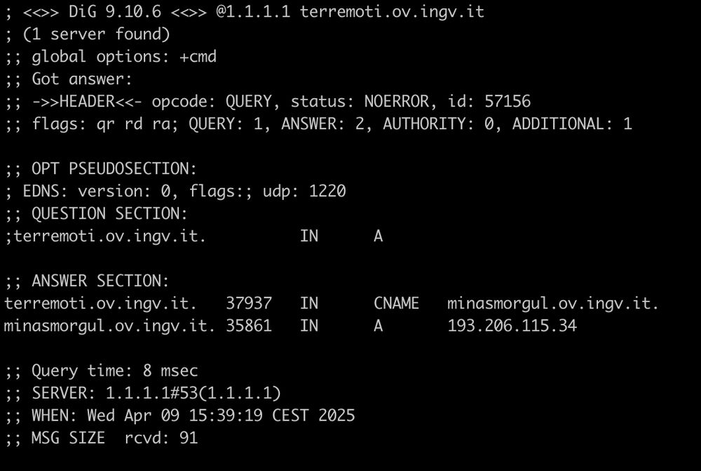 The screenshot is from the output for the dig command running for the terremoti.ov.ingv.it hostname. The resolved CNAME is a reference to Tolkien's Silmarillion/The Lord of the Rings city Minas Morgul