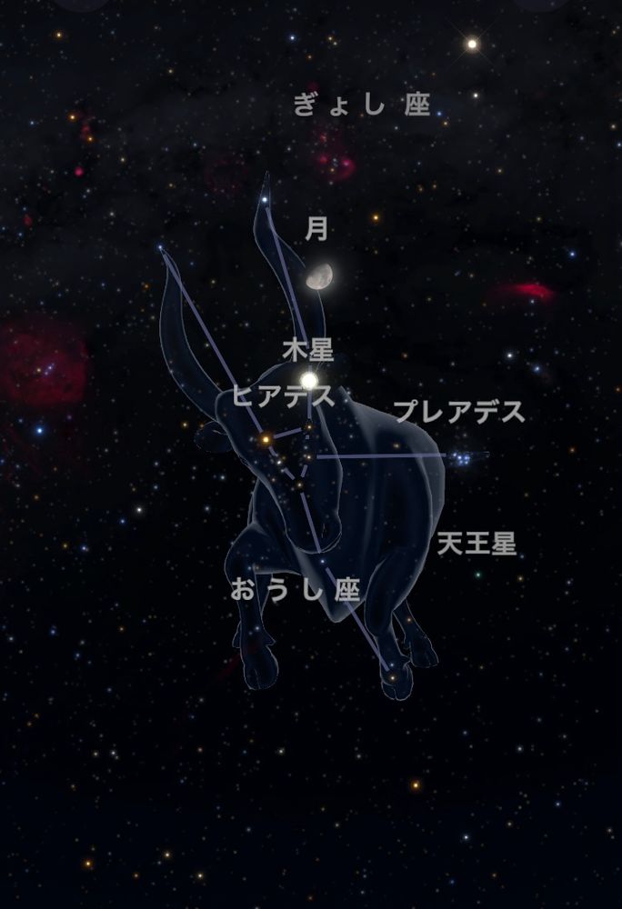 2025年2月7日20時50分頃の月、木星、ヒアデス、プレアデス、天王星の位置を示した星図です。
