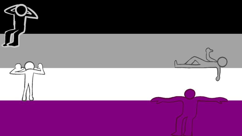 the Asexual Pride flag (a Black stripe above a grey stripe above a white stripe above a purple stripe) with little humanoid figures lounging around the stripes.