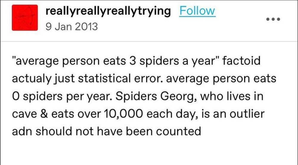 "average person eats 3 spiders a year" factoid actualy just statistical error. average person eats 0 spiders per year.
Spiders Georg, who lives in cave & eats over 10,000 each day, is an outlier adn should not have been counted