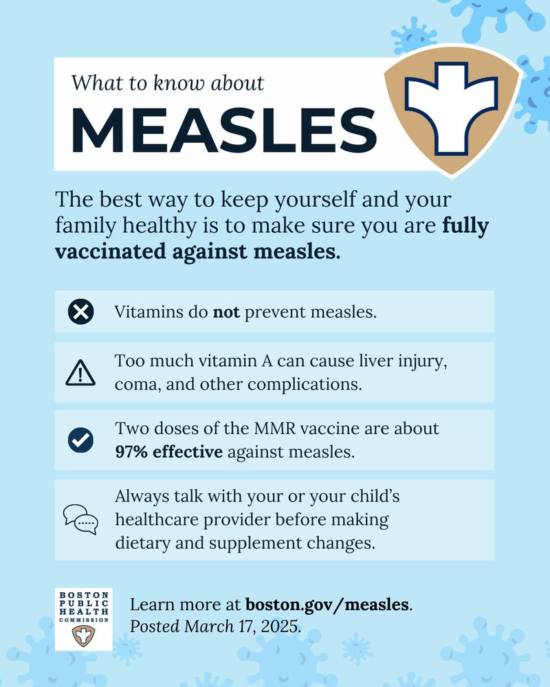 Blue background with dark blue text. There are illustrations of germs and the public health shield. Text reads, "What to know about measles. The best way to keep yourself and your family healthy is to make sure you are fully vaccinated against measles. Vitamins do not prevent measles. Too much vitamin A can cause liver injury, coma, and other complications. Two doses of the MMR vaccine are about 97% effective against measles. Always talk with your or your child’s healthcare provider before making dietary and supplement changes. Learn more at boston.gov/measles. Posted March 17, 2025." The Boston Public Health Commission logo is at the bottom.
