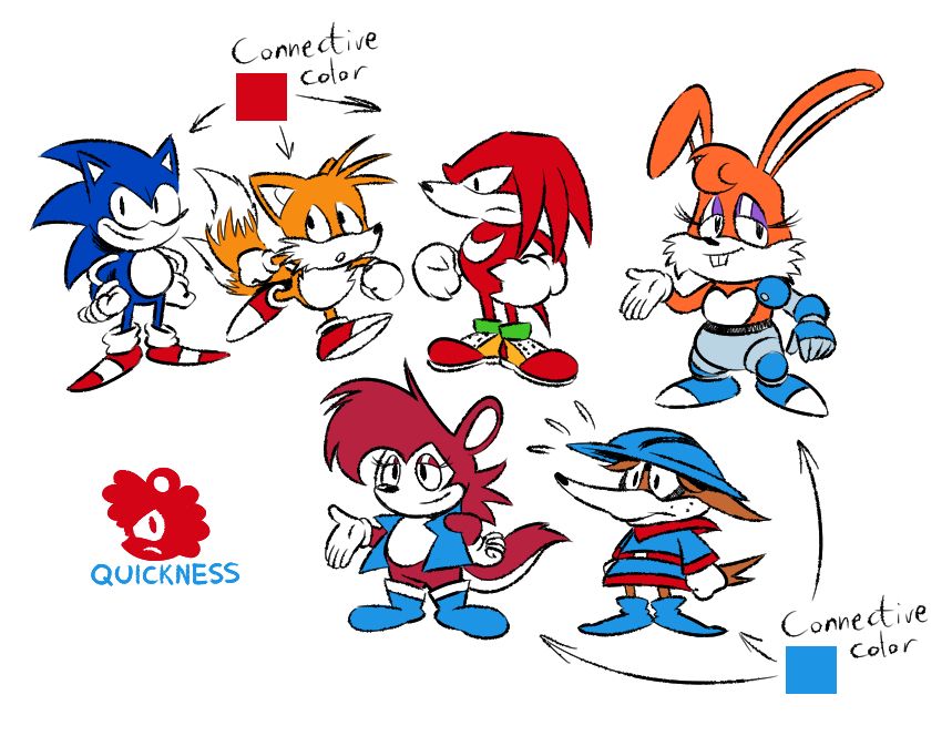 Sonic, Tails, Knuckles, Sally, Antoine, Bunnie