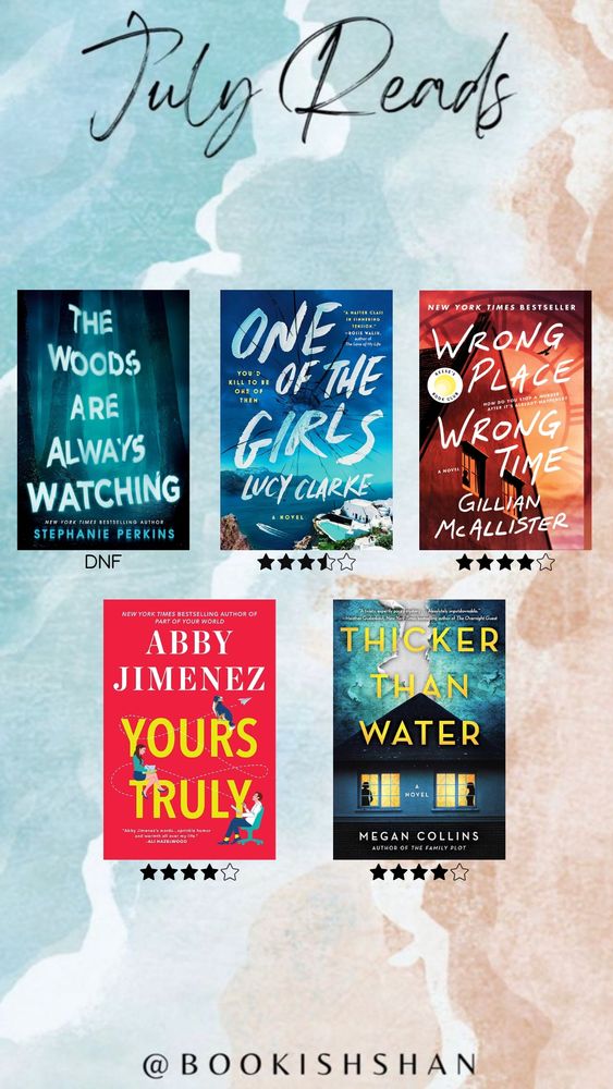 watercolor beach/coastal graphic with July Reads at the top with book covers of:

The Woods Are Always Watching by Stephanie Perkins - DNF
One of the Girls by Lucy Clarke - 3.5 stars
Wrong Place Wrong Time by Gillian McAllister - 4 stars
Yours Truly by Abby Jimenez - 4 stars
Thicker Than Water by Megan Collins - 4 stars
