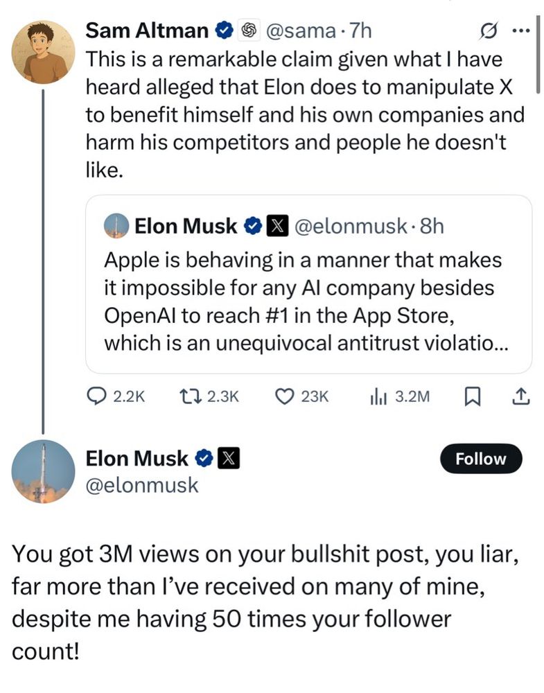 Twitter screenshot:

Elon Musk
Apple is behaving in a manner that makes it impossible for any Al company besides OpenAl to reach #1 in the App Store, which is an unequivocal antitrust violatio...

Sam Altman
This is a remarkable claim given what I have heard alleged that Elon does to manipulate X to benefit himself and his own companies and harm his competitors and people he doesn't like.

Elon Musk
You got 3M views on your bullshit post, you liar, far more than l've received on many of mine, despite me having 50 times your follower count!