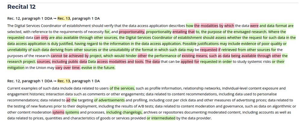 A visual comparision between Recital 12 of the draft delegated act (DDA) and Recital 13 of the adopted version (DA), which cover the same content. Multiple highlights show text removed from the DDA in red, text added in the DA in green, and changes in references (e.g. article numbers and/or paragraph labels) in yellow.
