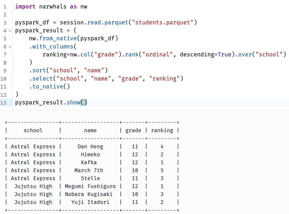 Example of using PySpark via Narwhals