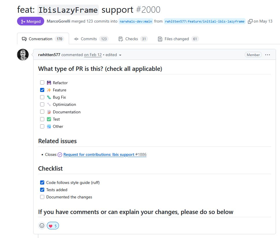 PR which added Ibis support to Narwhals