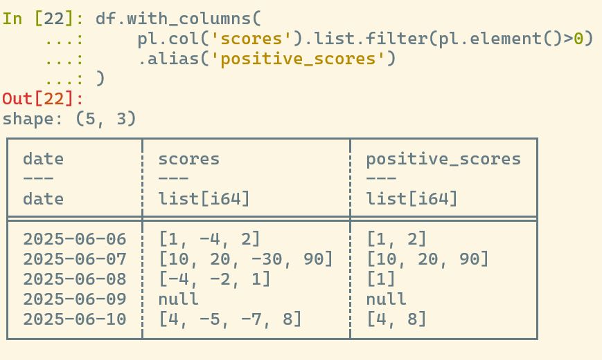 Demo of `list.filter` in Polars