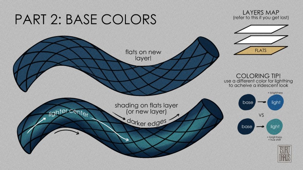 tut part 2: base colors and shading