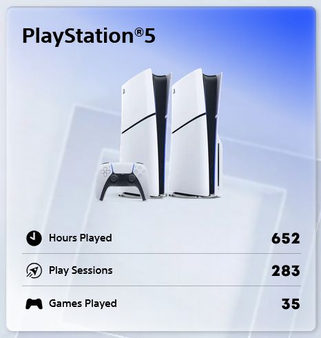 Huh, I didn't think I played a lot of different games this year.