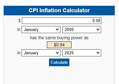 CPI inflation calculator shows $.50 in 2000 is equal to $.94 in 2025