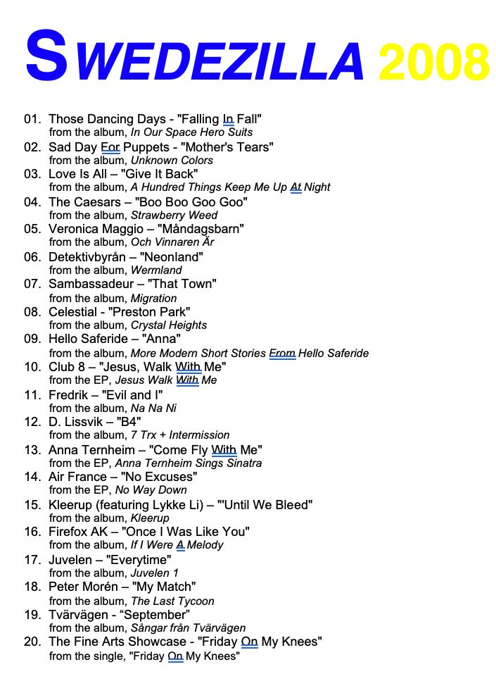 A track listing for a CDR called 'Swedezilla 2008, which has a bunch of 2008 Swedish indie pop acts.