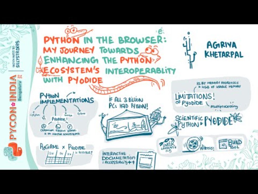 Python in the browser: enhancing the Scientific Python ecosystem's interoperability with Pyodide