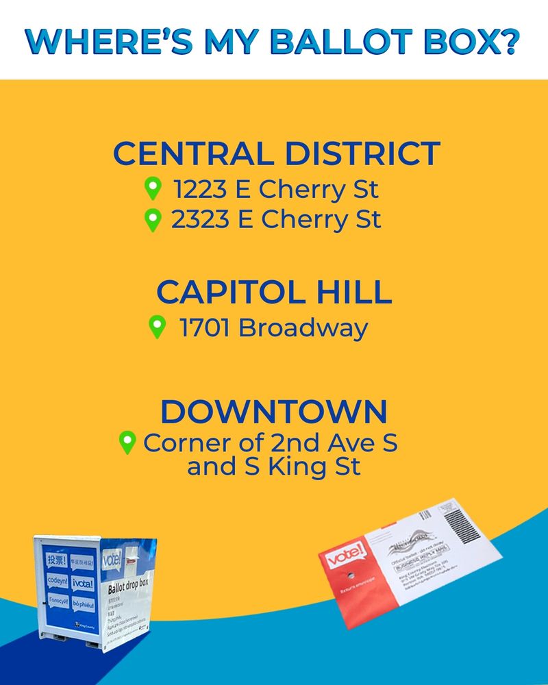 A graphic that reads where's my ballot box and lists these locations in the following neighborhoods Central District 1223 East Cherry Street and 2323 East Cherry Street Capitol Hill 1701 Broadway downtown corner of 2nd avenue South and South King Street