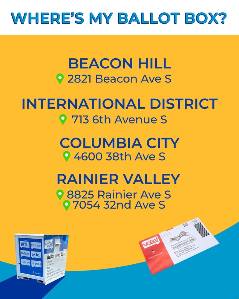 A graphic that reads where's my ballot box? and lists these neighborhoods and their locations. beacon Hill 2821 beacon avenue South, international District 713 6th avenue South, Columbia City 4600 38th avenue South, Rainier valley 8825 Rainier avenue South and 7054 32nd avenue South.