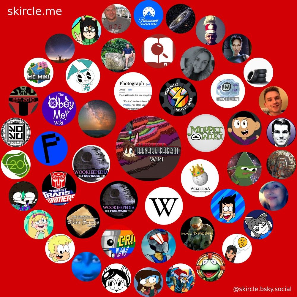 A Bluesky circle that contains all of our followers that have interacted with us or are following us back.