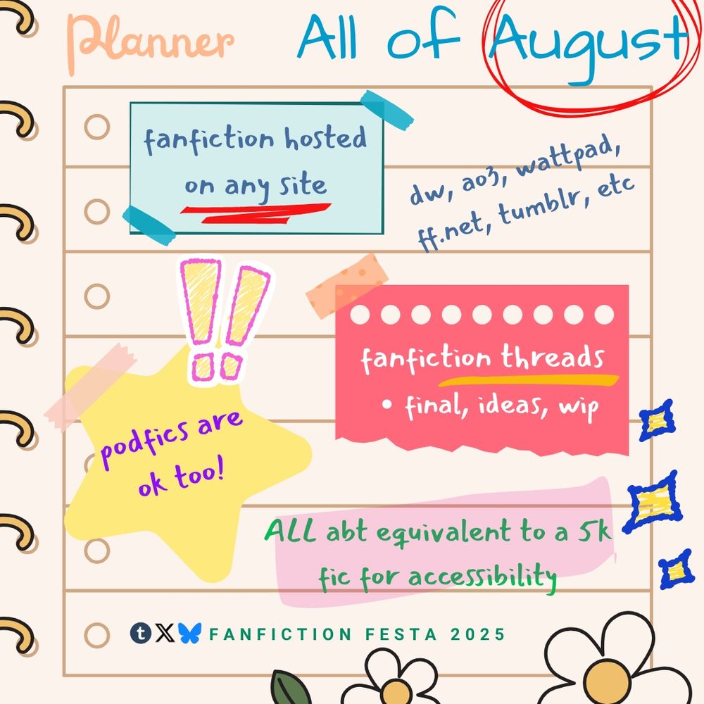 Planner, All of August

What can be submitted?

• fanfiction hosted on any site
(dw, a03, wattpad, ff.net, tumblr, etc)

• podfics are ok too!

• fanfiction threads (final, ideas, wip)

All (should be) about equivalent to a 5k fic for accessibility

Social media icons (Tumblr, Twitter, Bluesky) FANFICTION FESTA 2025