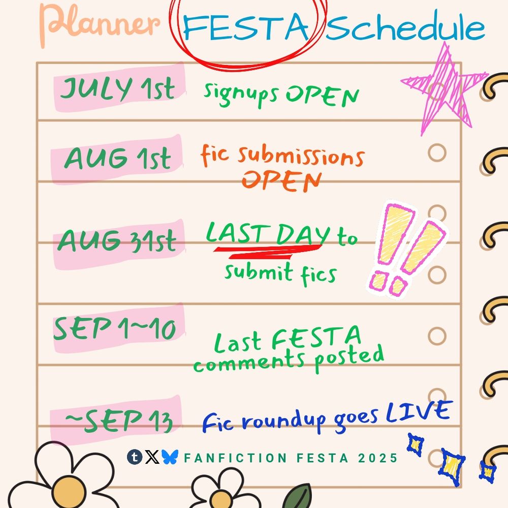 Planner FESTA Schedule

JULY 1st: signups OPEN

AUG 1st: fic submissions OPEN

AUG 31st: LAST DAY to submit fics

SEP 1~10: Last FESTA comments posted

~SEP 13: Fic roundup goes LIVE

Social media icons (Tumblr, Twitter, Bluesky) FANFICTION FESTA 2025