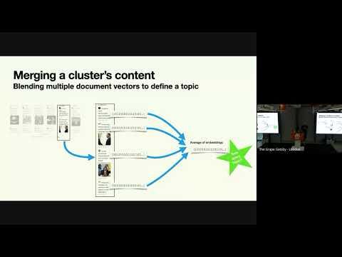 London Search&AI Meetup 1st July 25:Emergent Facets:Generate Specialized Filters from Search Results