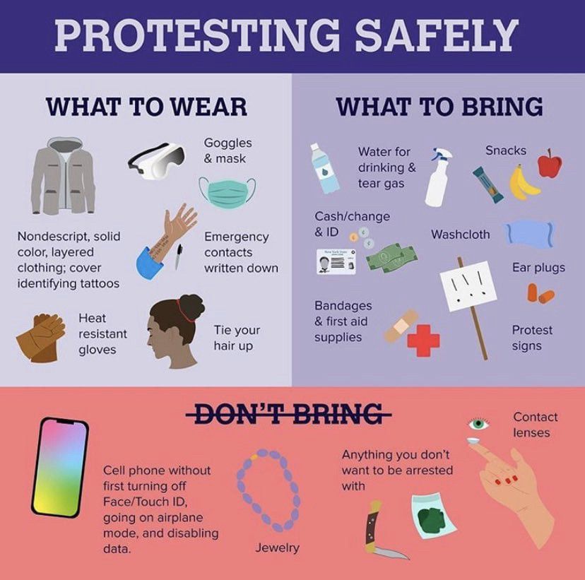 Protest safety